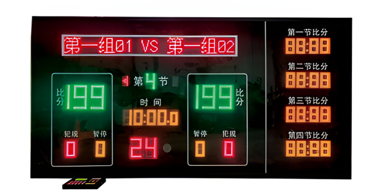 GW037a – Multi-Function Timing Scoreboard